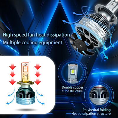 G3 LED Headlight 50W Focused Beam Single Copper Cooling IP68 for H4 H7 H11