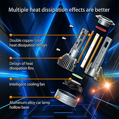 H7 120W LED Car Headlight Turbo Heat Sink High Bright Focused Beam IP68 Plug Play