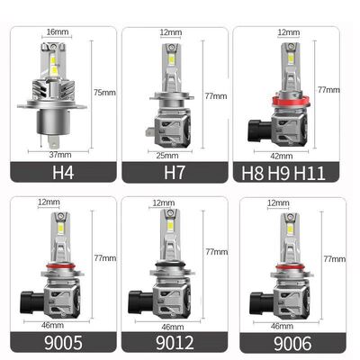 28W Nuevone LED Headlight Bulbs 3200LM Brightness IP65 Waterproof For Night Driving